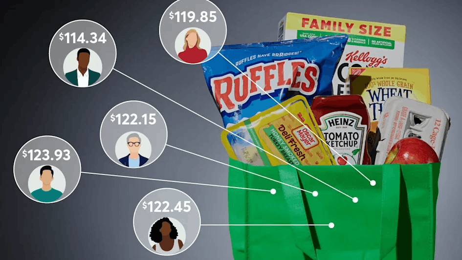 The Hidden Risks of AI-Driven Pricing